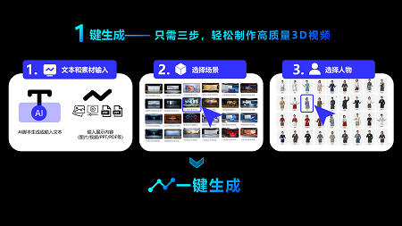 3D数字人成“出海神器”，魔珐科技AI视频营销助力企业全球拓展