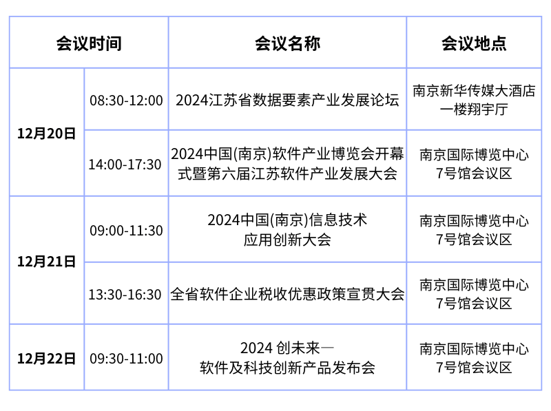 12月20日开幕,软博会暨第六届软件产业发展大会|完整议程发布
