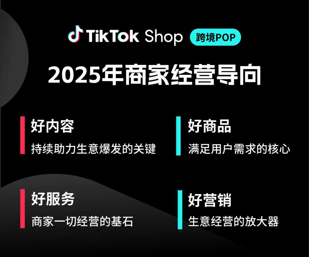 TikTok Shop发布美区跨境POP年度策略和PEAKS出海方法论，助力商家确定性增长