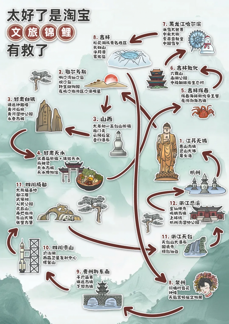 “淘个好彩头”活动引爆新年愿望,淘宝主播花式送祝福