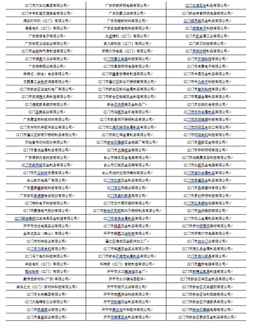 2025第十三届江门先进制造业博览会