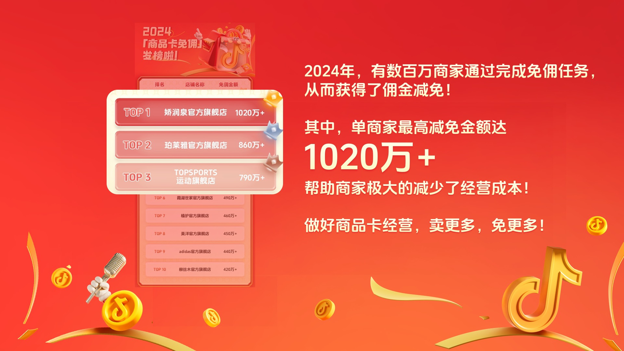 抖音电商“夺金开放麦”详解九大电商政策 商品卡免佣全年补贴135亿