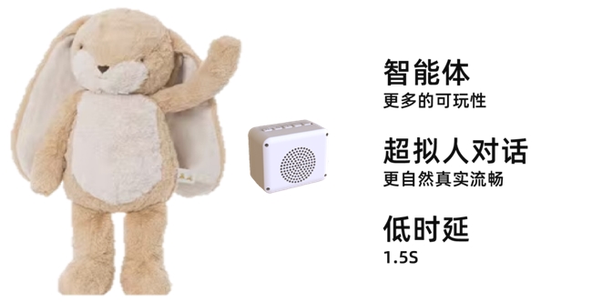 模力福地-福田首发 成功举办助力打造人工智能先锋城市核心区