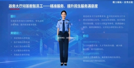 模力福地-福田首发 成功举办助力打造人工智能先锋城市核心区