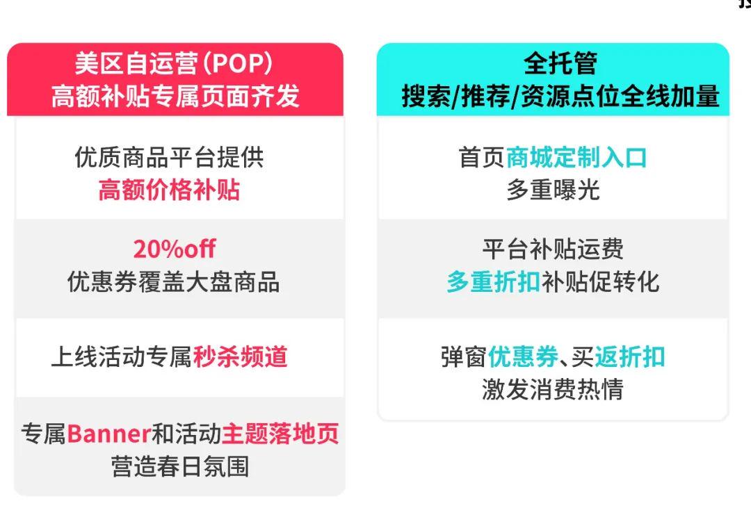 TikTok Shop2025年春季大促即将起航，商家迎来开年最大爆单机会