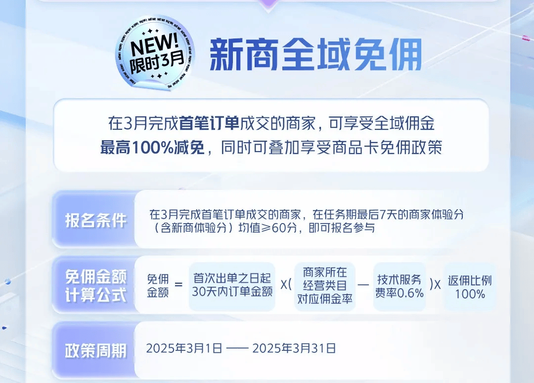 “开垮几家店后,我终于在这赚到了钱”