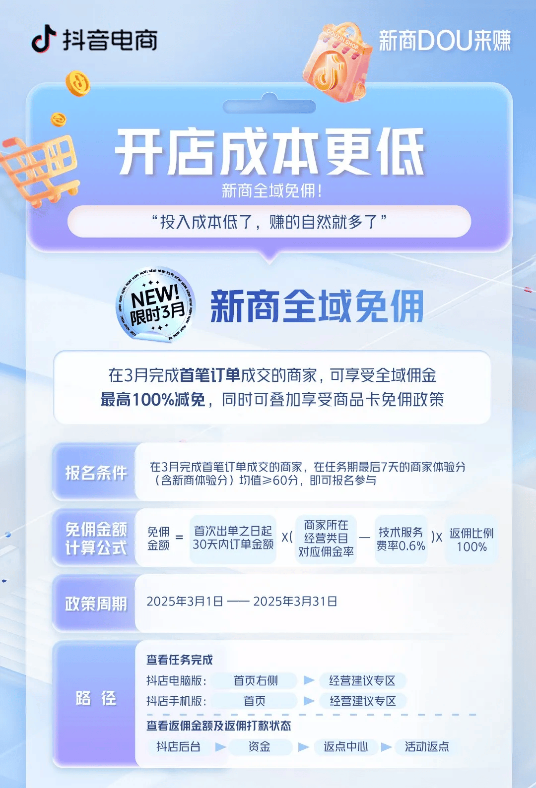 没资金、没经验、没流量，中小商家如何找到生意新机遇？