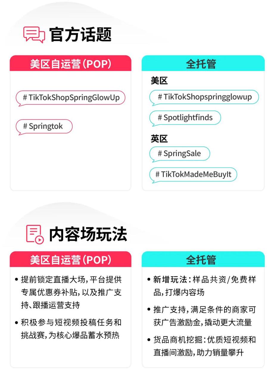 TikTok Shop2025年春季大促即将起航，商家迎来开年最大爆单机会