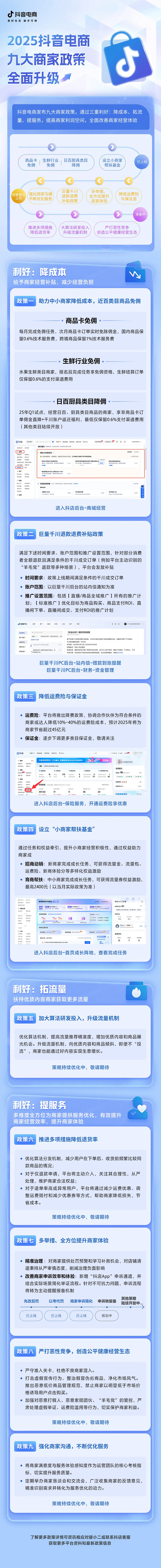 抖音电商9条新政奏效，商家生意保卫局开盘