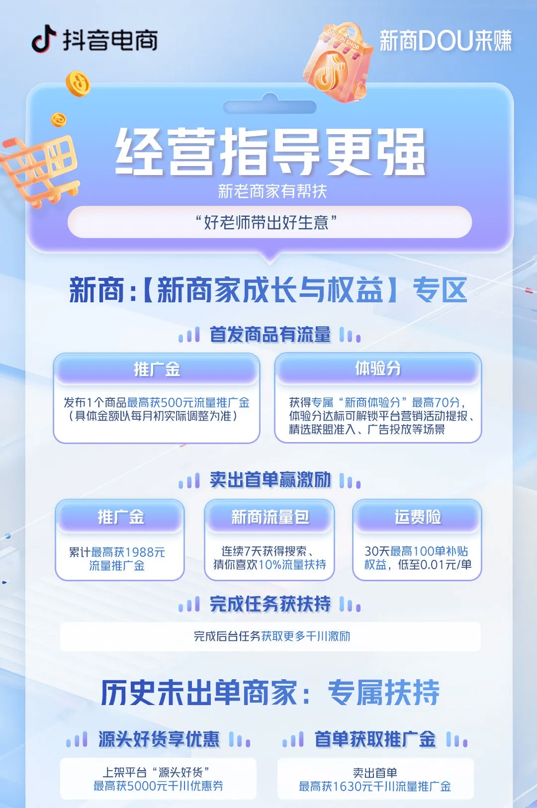 没资金、没经验、没流量，中小商家如何找到生意新机遇？
