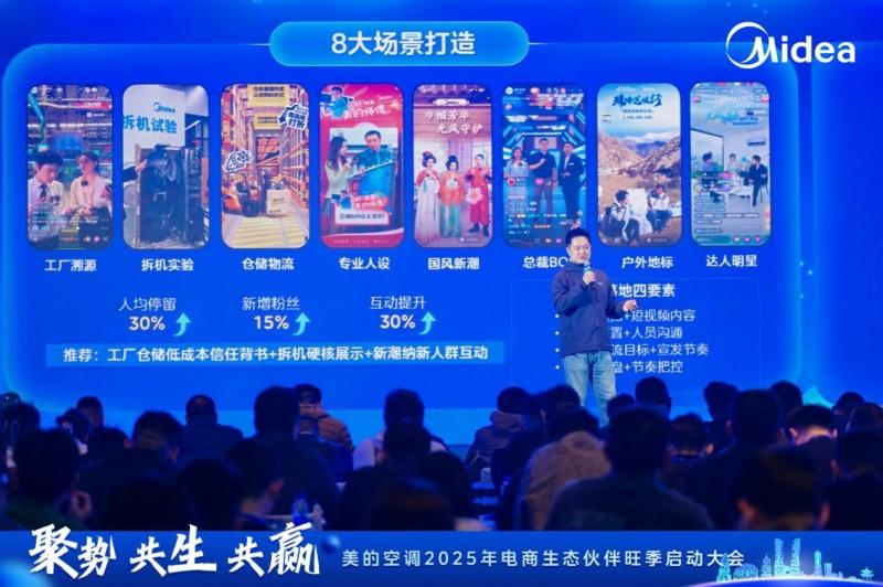 以科技与生态重构电商增长 美的空调2025产品战略发布