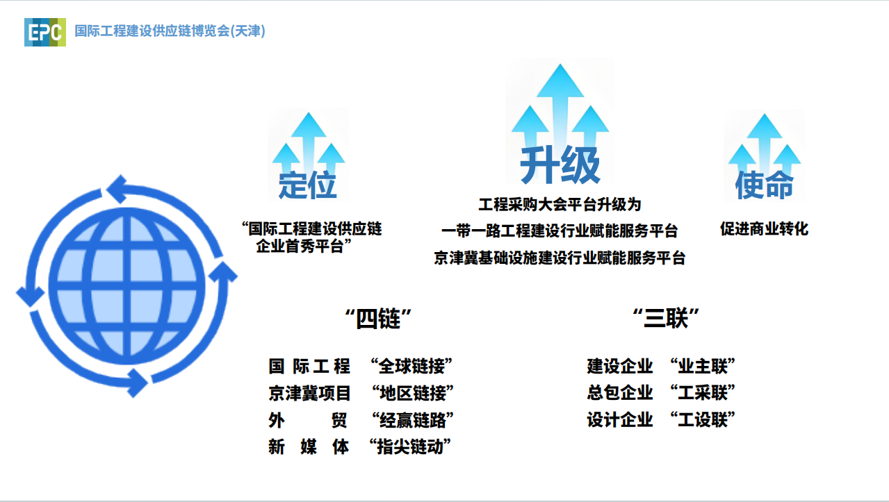 2025国际智能建造与建筑工业化展