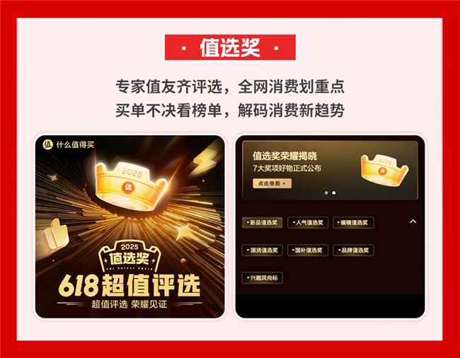 值得买科技2025年618战报：国补加码激发消费升级，兴趣驱动引领消费新潮