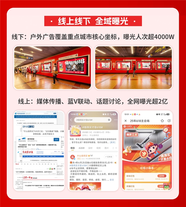 值得买科技2025年618战报：国补加码激发消费升级，兴趣驱动引领消费新潮