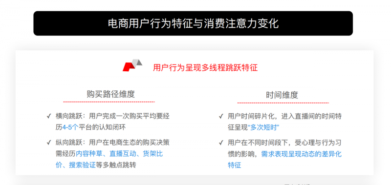 淘宝直播发布E-MAX方法论，助力商家长效增长