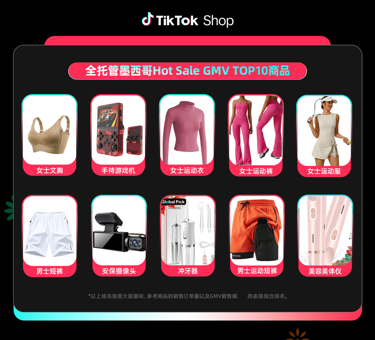 墨西哥的"618"！TikTok Shop墨西哥全托管Hot Sale圆满收官，生意增长再攀新高峰