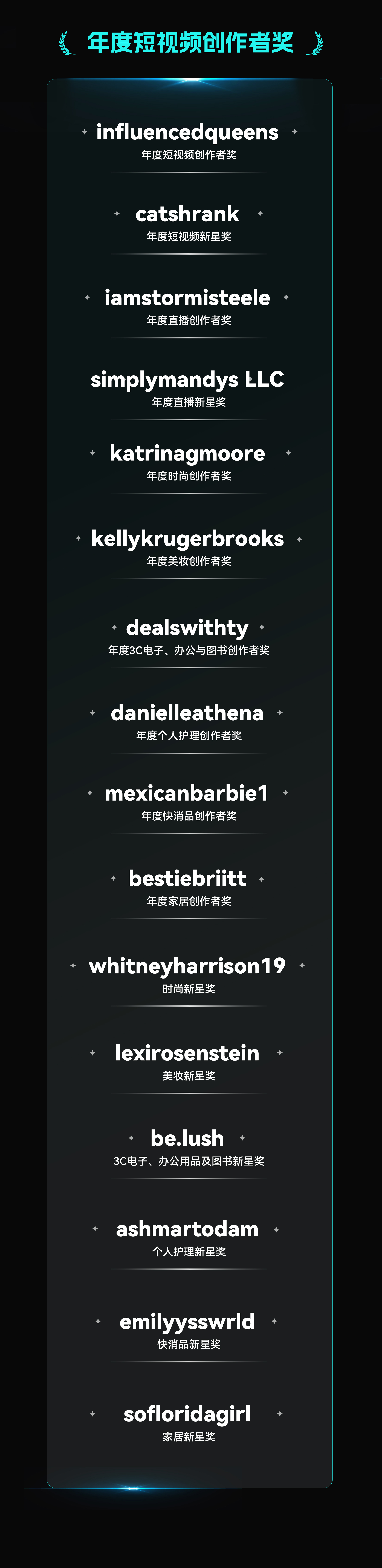 TikTok Shop首届美区生态大会洛杉矶落幕 内容电商迎来全面增长