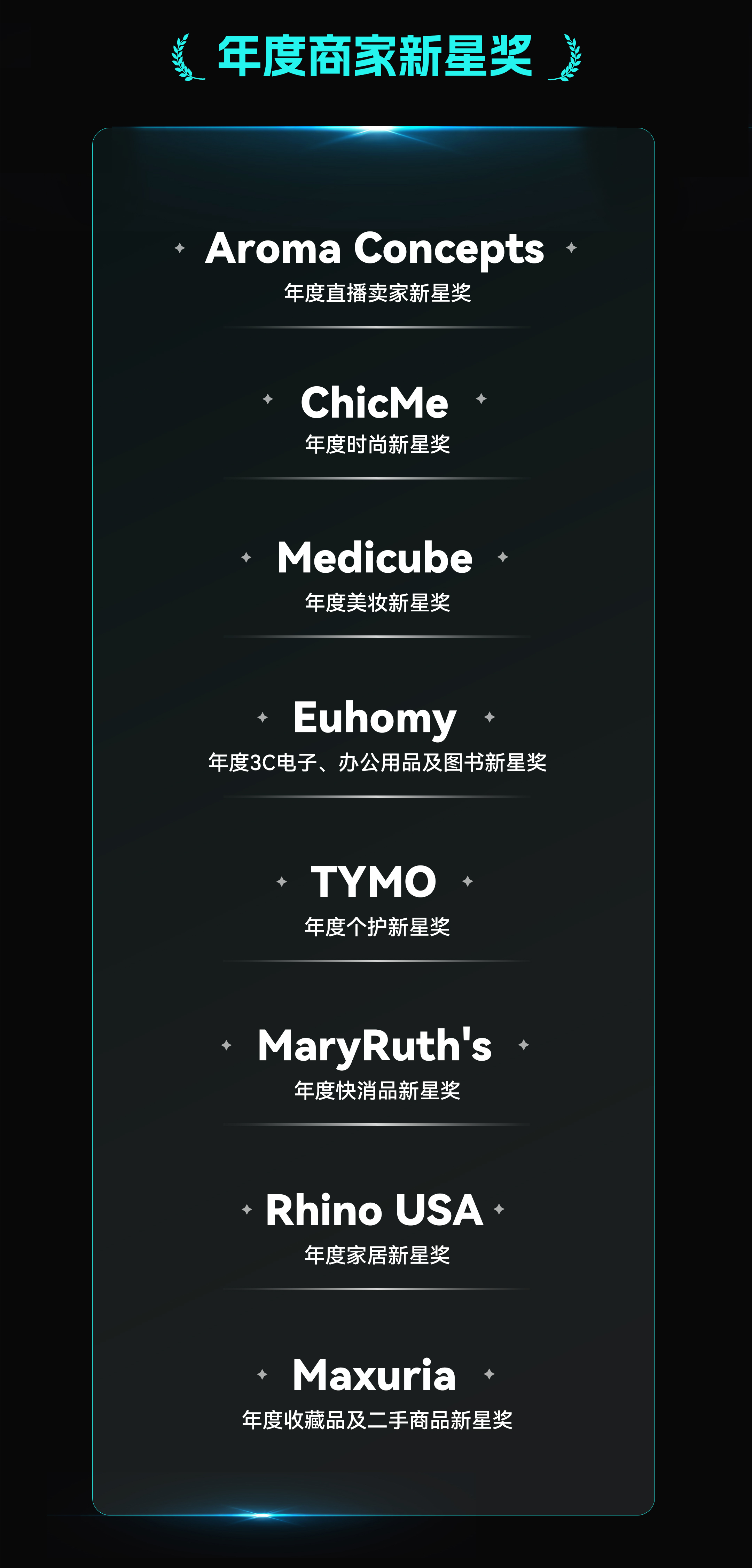 TikTok Shop首届美区生态大会洛杉矶落幕 内容电商迎来全面增长