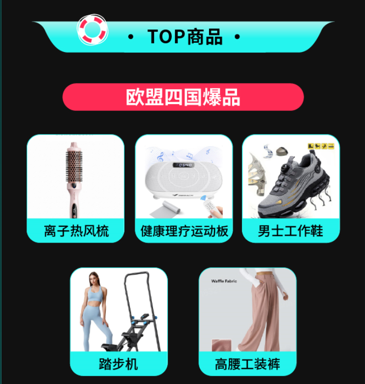 TikTok Shop欧洲夏促圆满收官单日最高爆发超200%，美区年中促又迎开门红