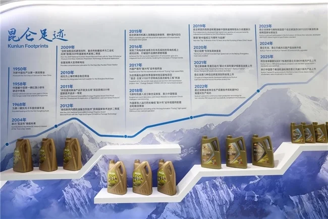 昆仑润滑以创新科技润滑美好生活
