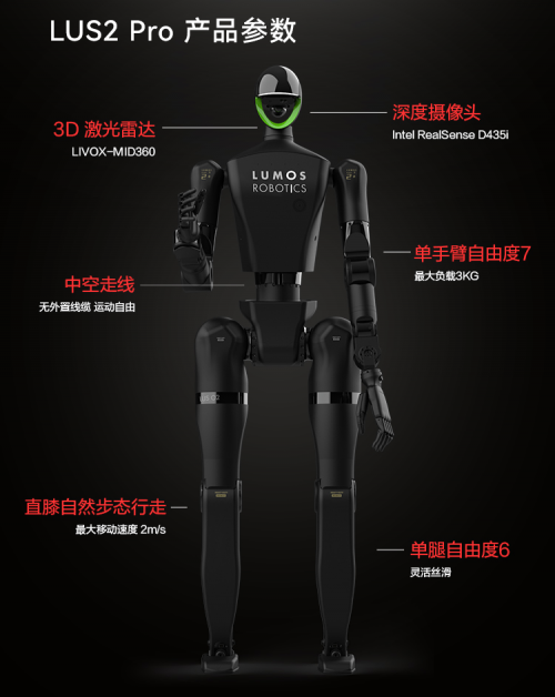 Lumos鹿明机器人京东自营旗舰店盛大开幕，LUS2系列全尺寸人形机器人首发上线！