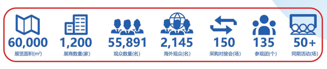 万亿级商机背后的“科技密码”2026深圳电子展“独家破解”