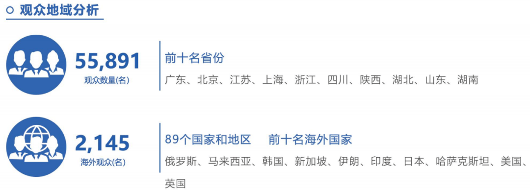 万亿级商机背后的“科技密码”2026深圳电子展“独家破解”