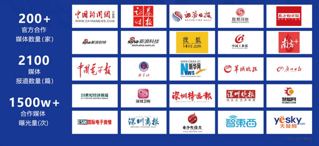 万亿级商机背后的“科技密码”2026深圳电子展“独家破解”