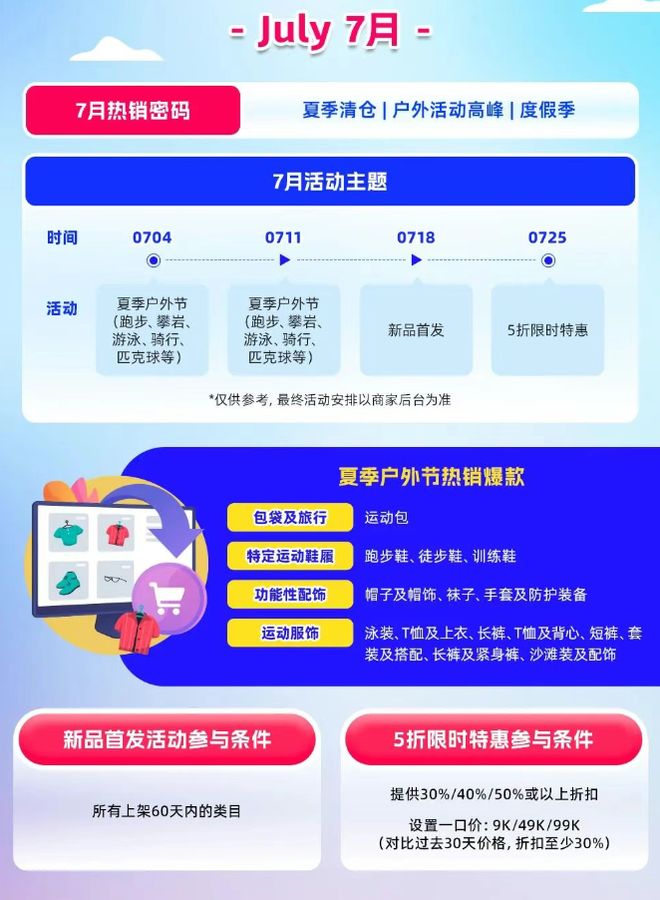 越南时尚电商旺季突围战，Lazada平台全攻略拆解