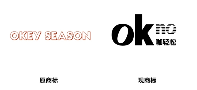 电商品牌咨询公司启示录——南风道如何让白牌蜕变为品牌