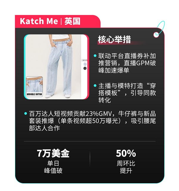 官方数据首度公开！TikTok Shop跨境日本、欧洲五国新市场大促双爆发