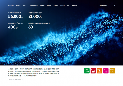 创新驱动，责任同行：vivo发布2024可持续发展报告
