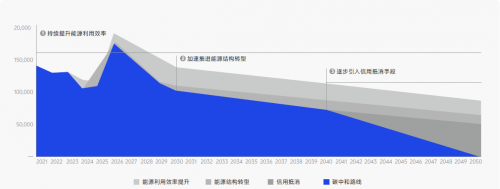 创新驱动，责任同行：vivo发布2024可持续发展报告