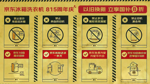 旧冰箱洗衣机“身价”暴涨 京东815周年庆推出冰洗三大换新福利组合拳