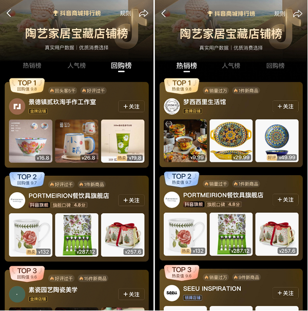 当特色商品遇上兴趣消费，宝藏小店正迎来「春天」