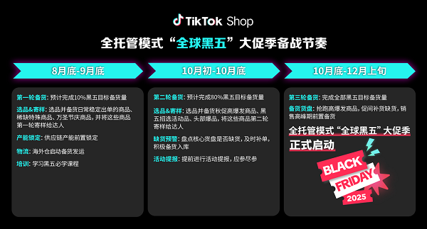 TikTok Shop官宣定档！“全球黑五”大促季正式启动备战！开启全年生意巅峰冲刺