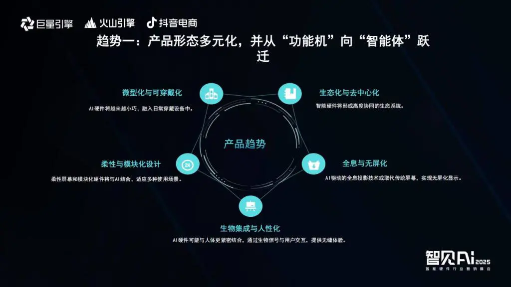 巨量引擎X火山引擎X抖音电商:推动AI技术与智能硬件深度融合,解锁行业创新密码