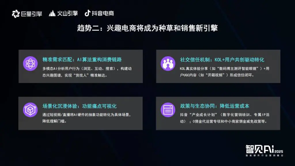 巨量引擎X火山引擎X抖音电商:推动AI技术与智能硬件深度融合,解锁行业创新密码