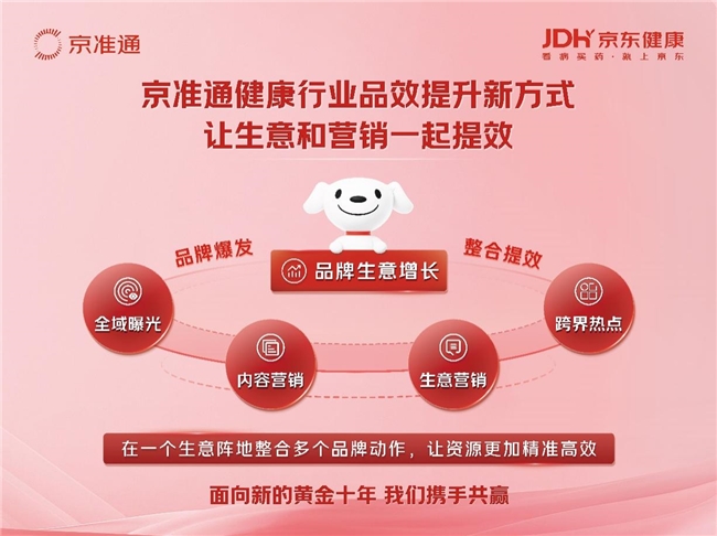 全域营销赋能健康行业新增长，京东发布健康品牌全域增长计划