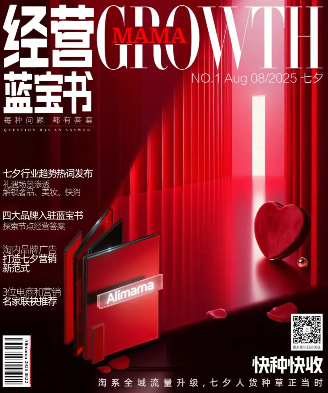 GMV增长翻倍、单品拿下行业第一！阿里妈妈助力品牌抓住七夕“甜蜜红利”