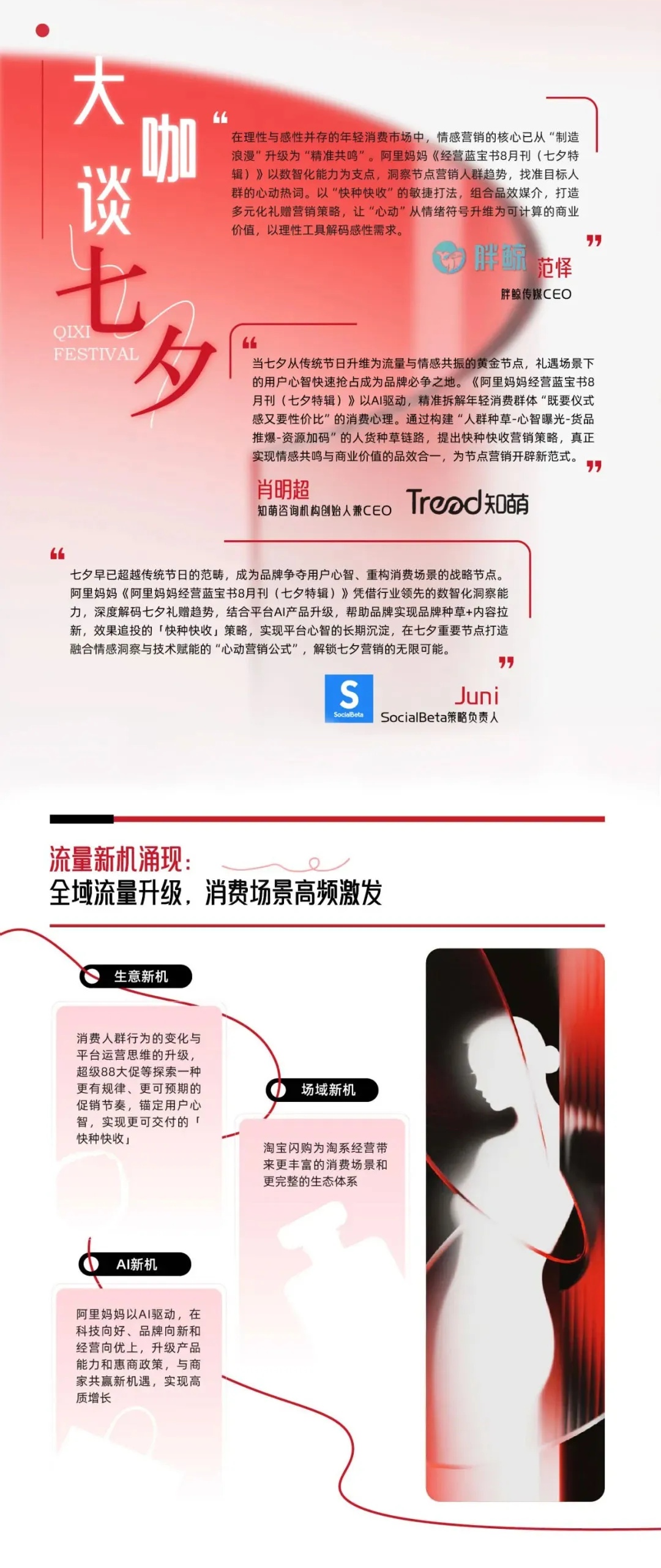 GMV增长翻倍、单品拿下行业第一！阿里妈妈助力品牌抓住七夕“甜蜜红利”