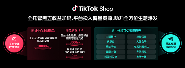 TikTok Shop全托管商家大会透露：黑五三大玩法升级，五步备战赢全球