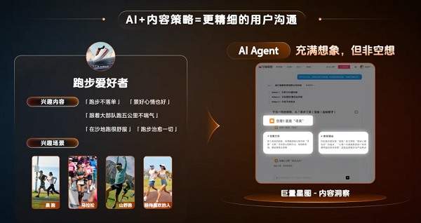 巨量引擎大众业务CEO私享会：AI驱动营销革新，重塑品效增长曲线