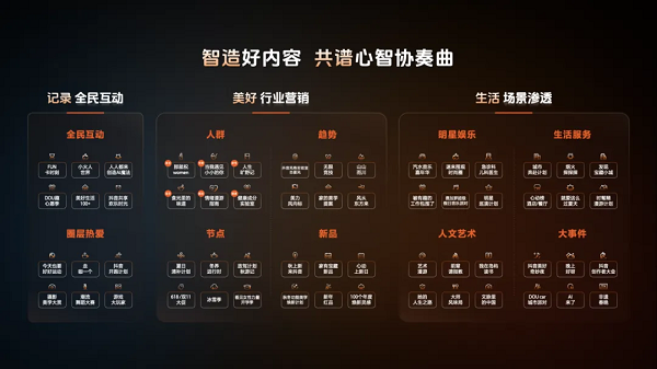 巨量引擎大众业务CEO私享会：AI驱动营销革新，重塑品效增长曲线