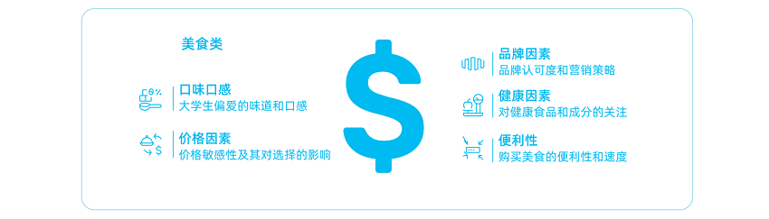 万亿市场深度解锁：2025掌上大学中国高校蓝皮书正式发布！