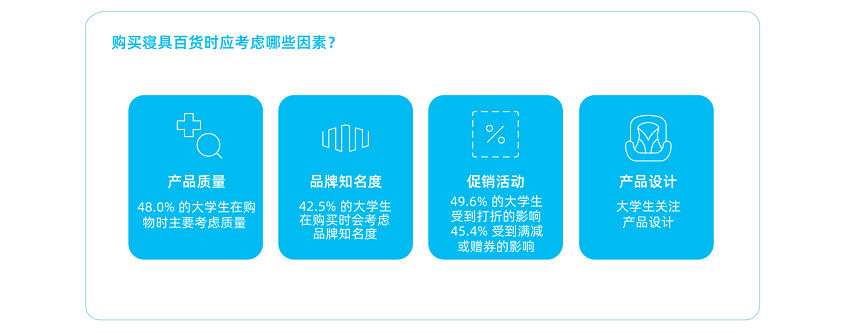 万亿市场深度解锁：2025掌上大学中国高校蓝皮书正式发布！