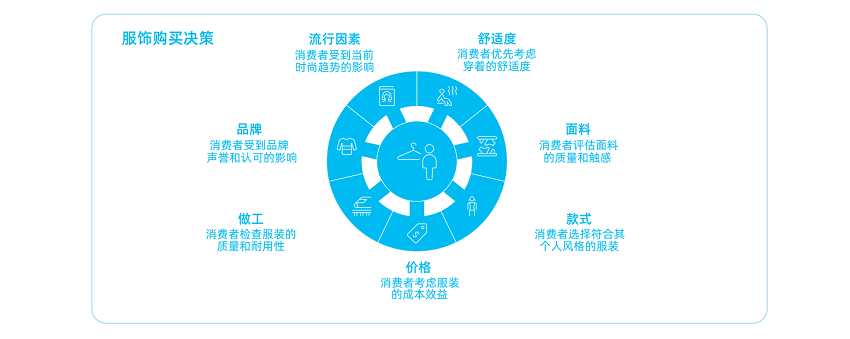 万亿市场深度解锁：2025掌上大学中国高校蓝皮书正式发布！
