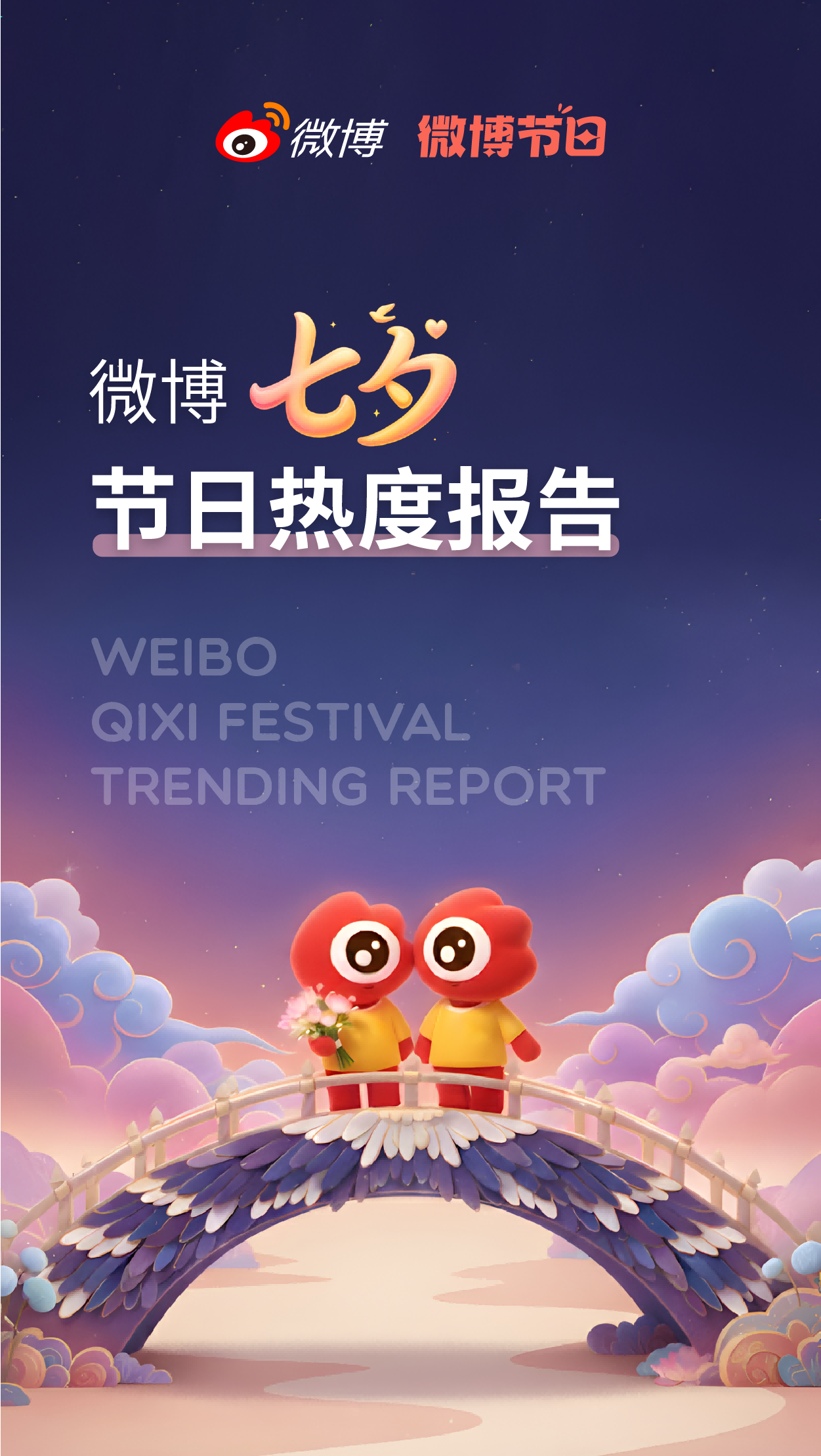 微博发布《2025微博七夕节日热度报告》：80+热搜矩阵引爆七夕氛围，12小时霸榜见证全民浪漫