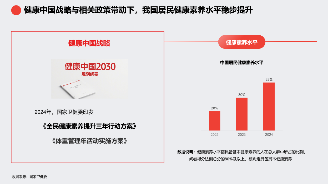 京东《2025钛厨具趋势白皮书》发布 钛厨具增长飞轮即将启航