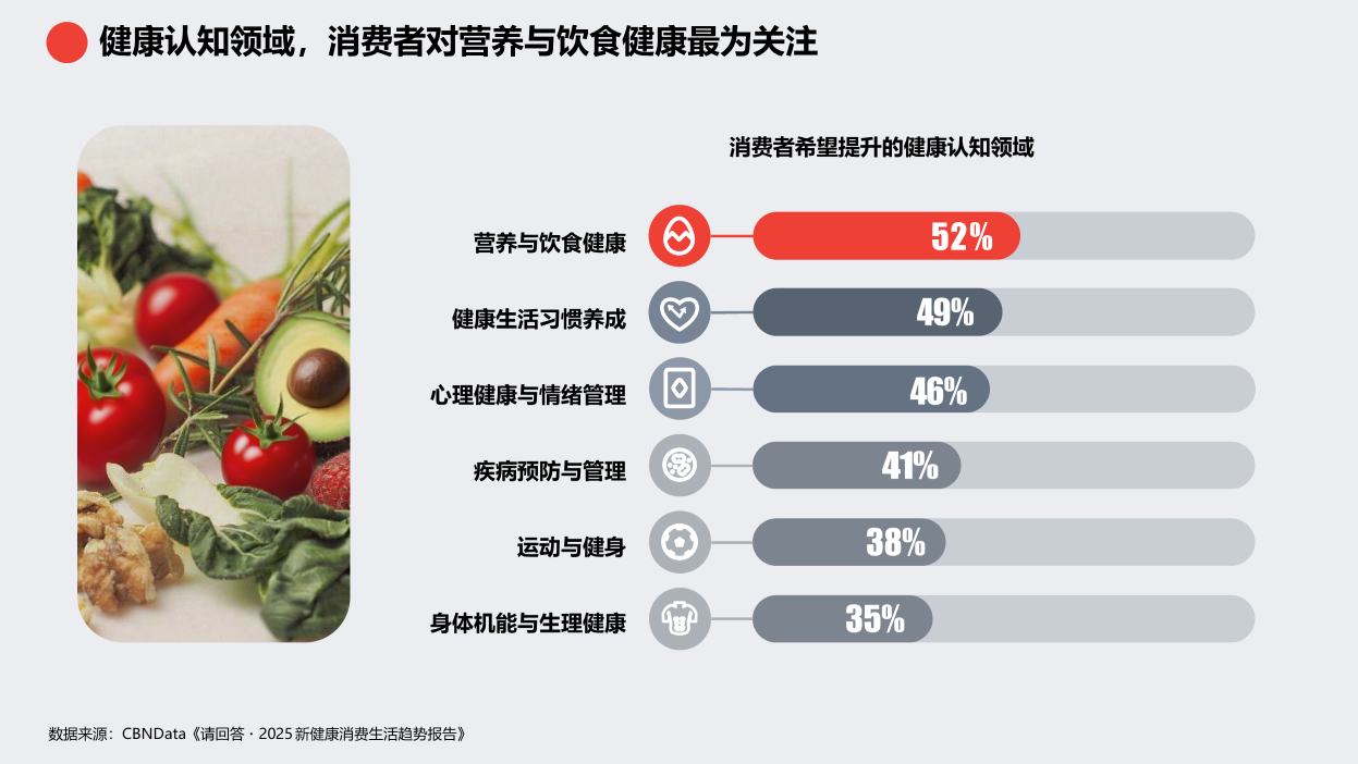 京东《2025钛厨具趋势白皮书》发布 钛厨具增长飞轮即将启航